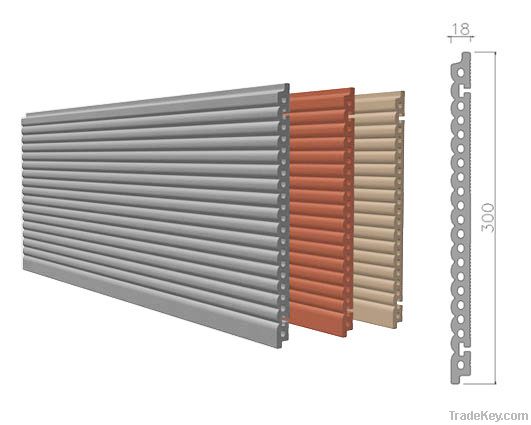 Shapped Terracotta Facade Panel