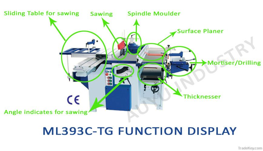 combination woodworking machines