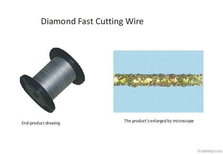 Diamond wire saws