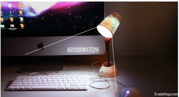 Novelty LED Night Lamp Table Home Decoration Romantic Coffee USB