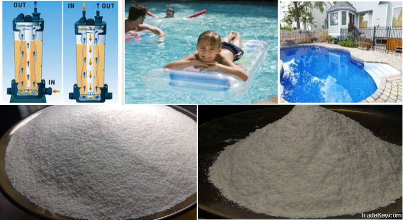 Filter Sand / Water filtration sand