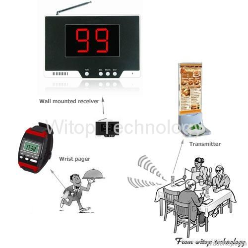 W-99S digital receiver for wireless waiter call system