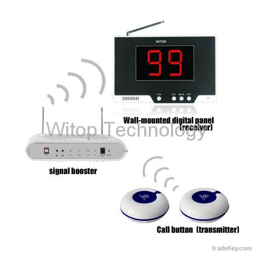 W-Q4 signal booster witop wireless call system