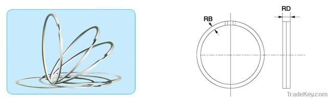 Sealing Stacked Rings