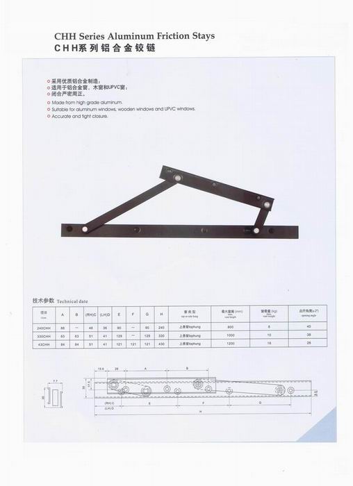 Friction hinge/stay.