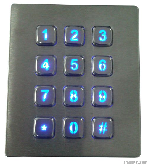 industrial keypad