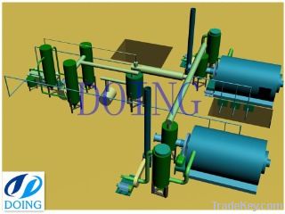 waste tire recycling machine to oil with CE certificate