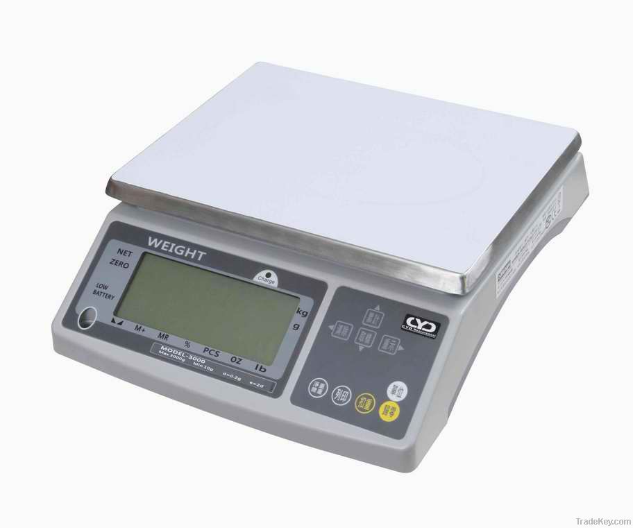 Large Screen's High Precision Weighing Scale Series