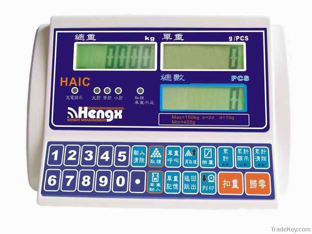 Multi Functional Counting Indicator