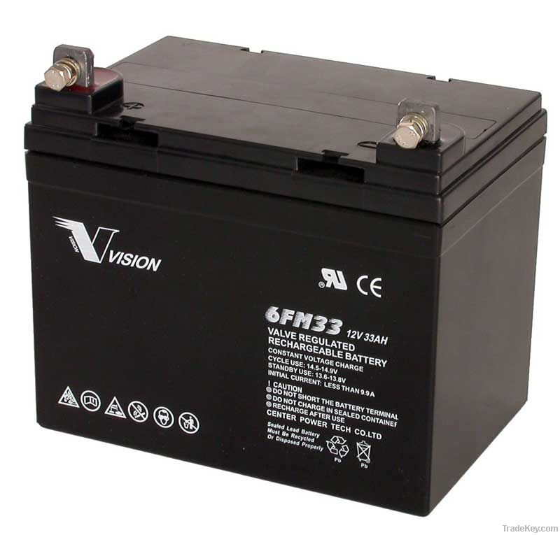 Sealed Lead Acid Battery