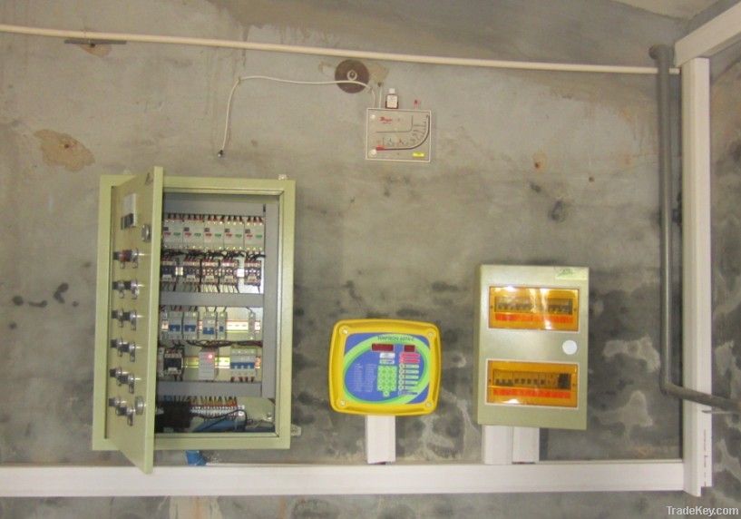 Environment Control System for Poultry Farm Equipment