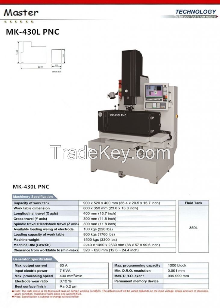 MK-430L PNC