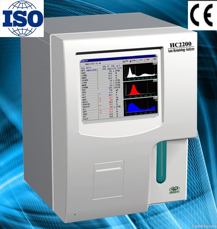 Fully Automatic Hematology Analyzer