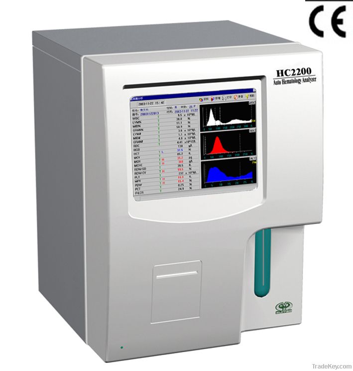 VET Hematology Analyzer