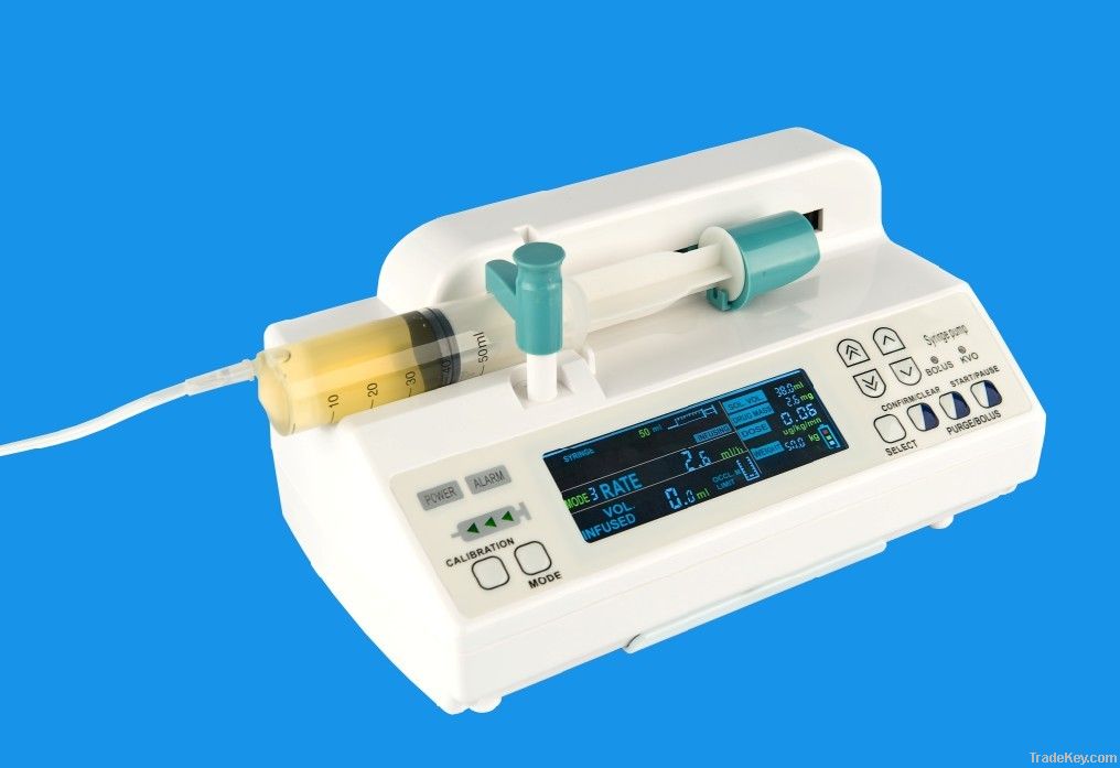 Veterinary syringe pump
