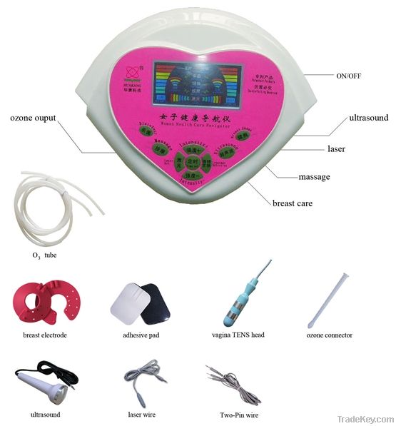 Women Beauty and Healthcare Device