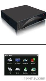 $29 4ch cctv dvr from china top 10 manufactory ANV