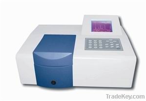 Gold High Quality Singal Beam Visible Spectrophotometer