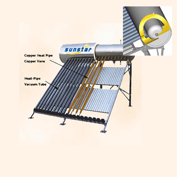 Solar Water Heater