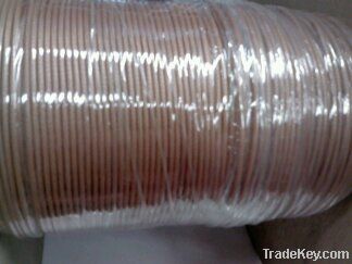 RG179 Coaxial Cable