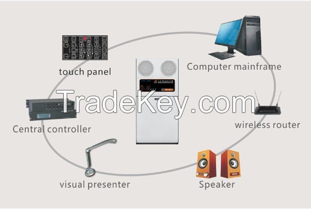 Teaching equipment All In One OPS Multimedia Interactive Terminal Smart classroom lecture speech teach