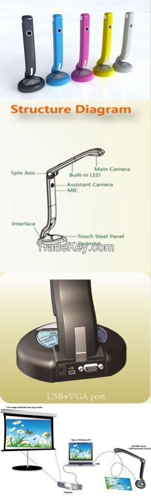 A3 Paper Document Scanner 3d Document Camera A3 Visualizer