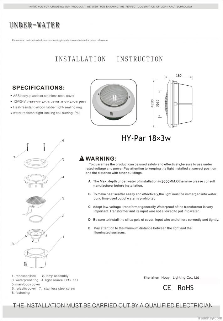 18x3watt high power par56 led underwater pool light