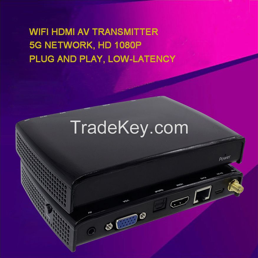 HDMI Wireless AV Transmitter