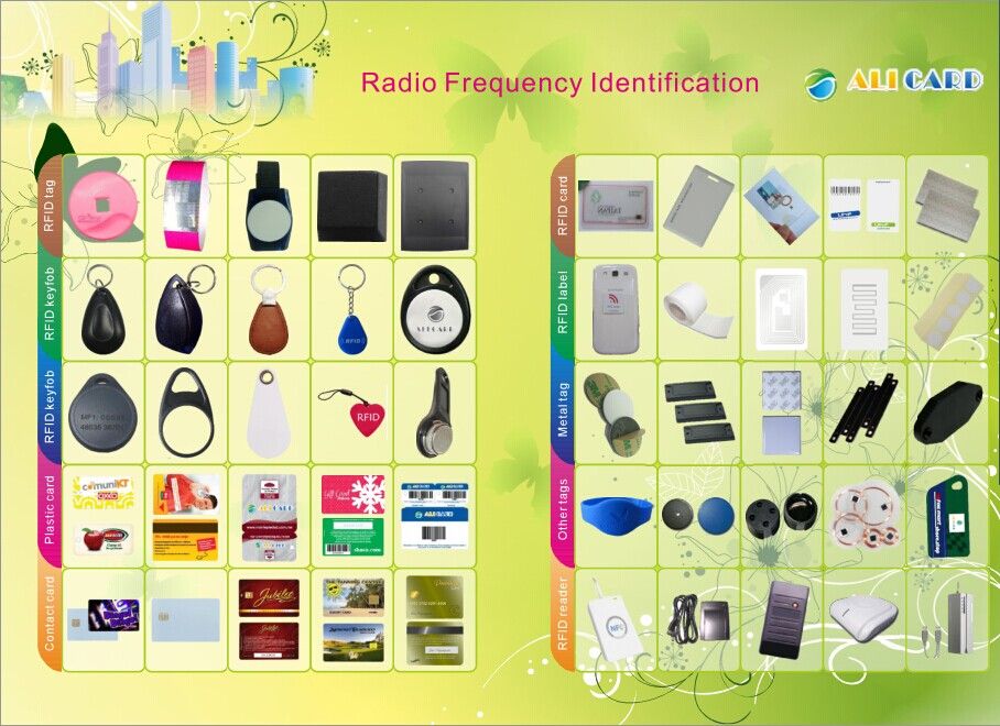 Ali Card offer kinds of RFID products,welcome to contact with us