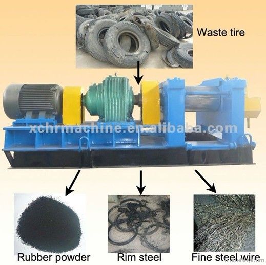 Waste tire recycling equipment