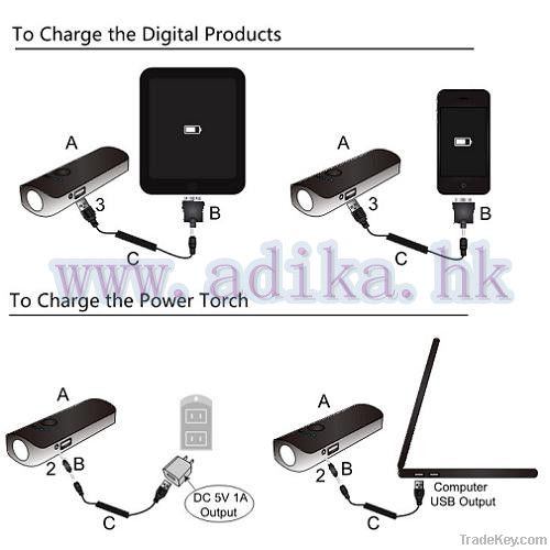 Power Bank with Professinal Flashlight LED