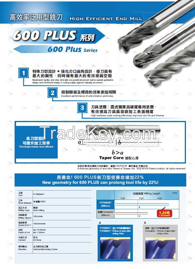 Carbide endmill - 600Plus Series