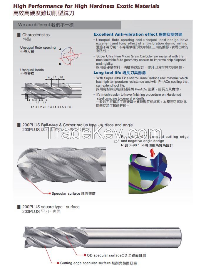 Carbide endmill - 200Plus Series