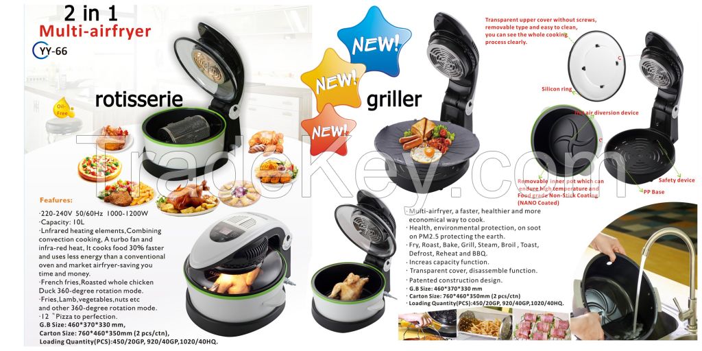 2 in 1 Halogen Oven and Griller