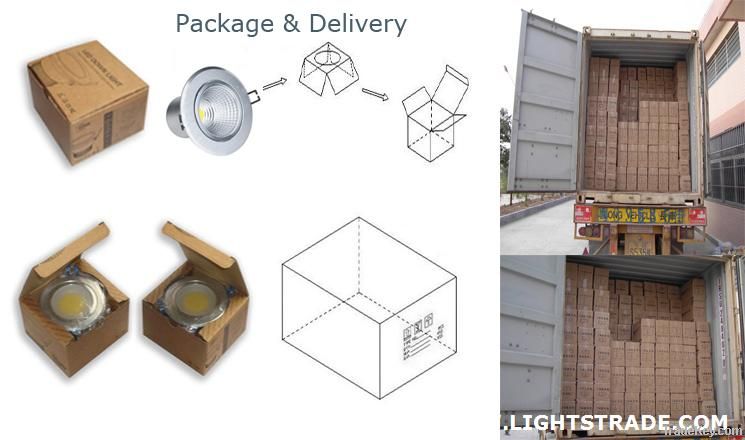 COB LED downlight