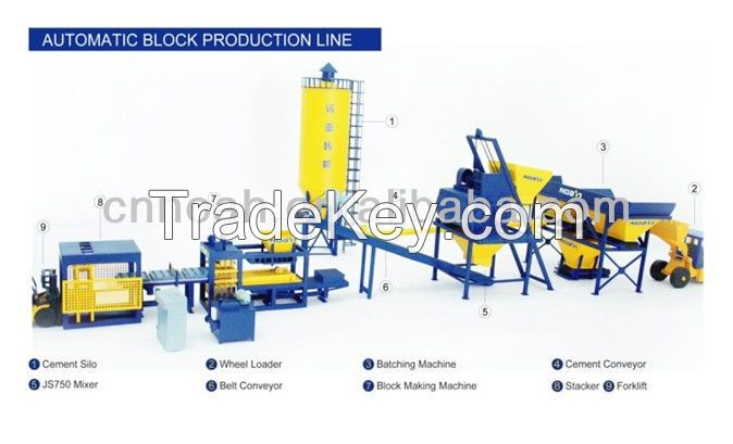 HOT! QT12-15 concrete brick making machine Big capacity