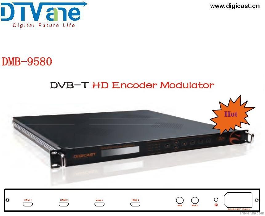 HD Encoder Modulator DMB-9580