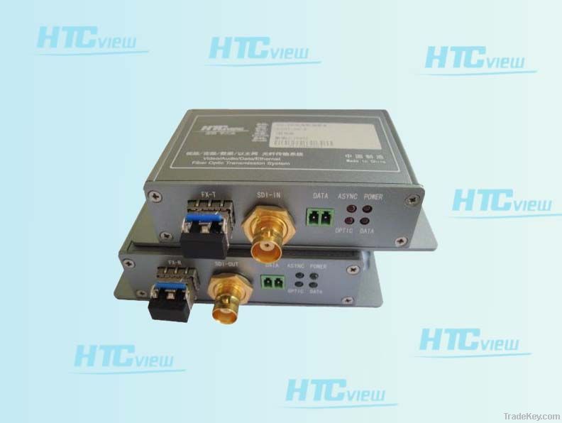 HD/3G-SDI Fiber Optic Transmission System