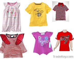 Kids Wear Manufacturer