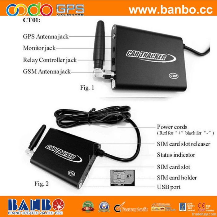 Cheapest High Quality On GPS Tracker