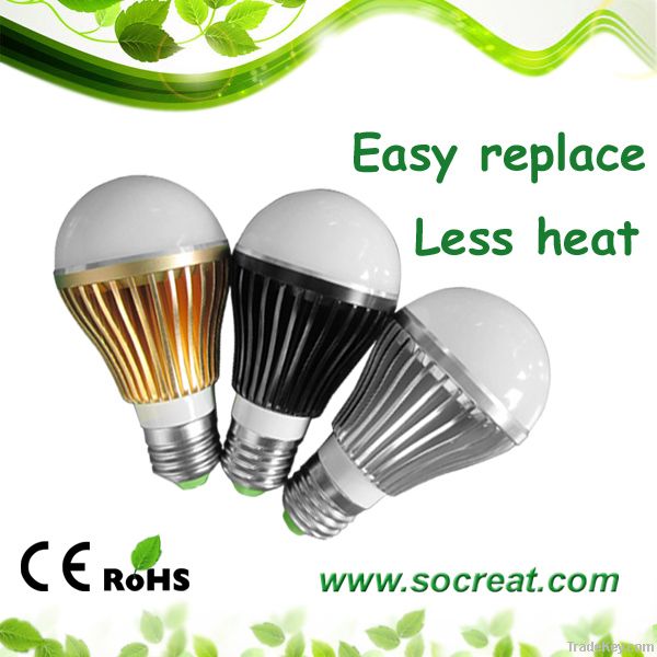 High brightness E27/E14 LED bulb lamp with competitive price