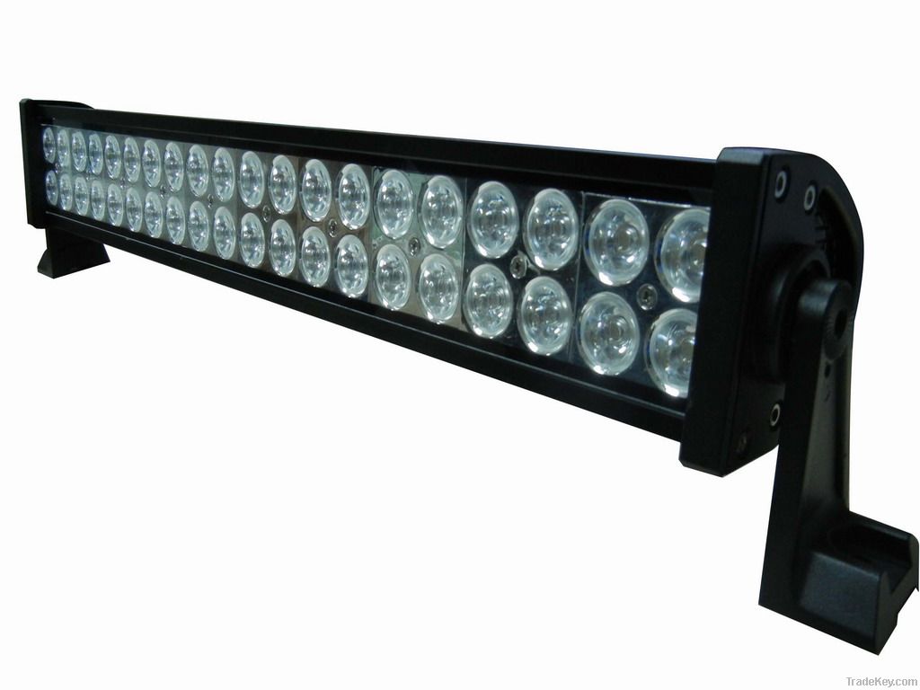 LED Working Light