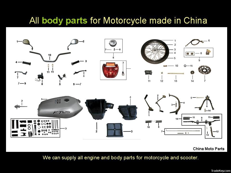 All Parts for Motorcycle and Scooter