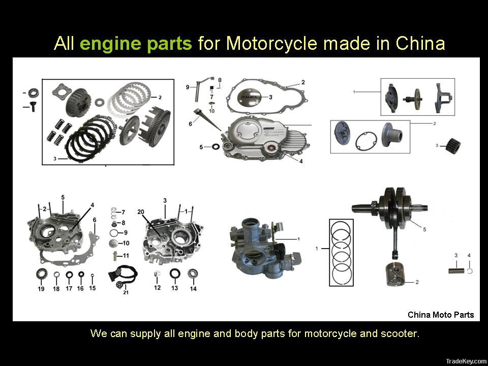 All Parts for Motorcycle and Scooter