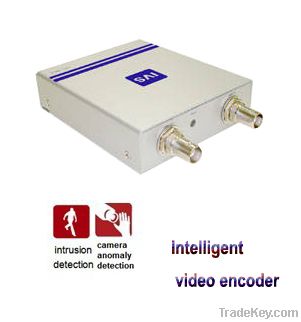 1ch Intelligent Video Encoder with Video Analytics