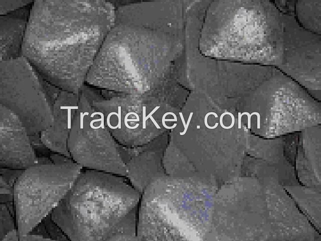 Pig Iron (Foundry &amp; Steel Grade)