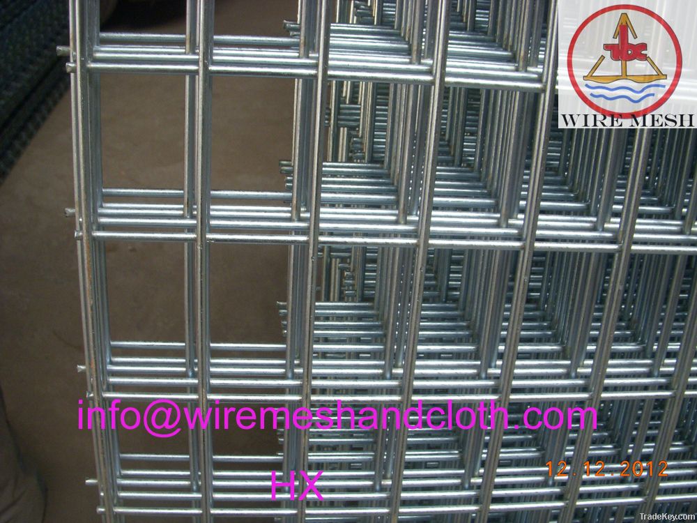 welded mesh sheet/welded wire mesh panels