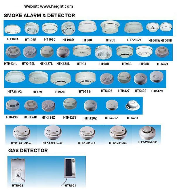 Smoke Alarm & Detector