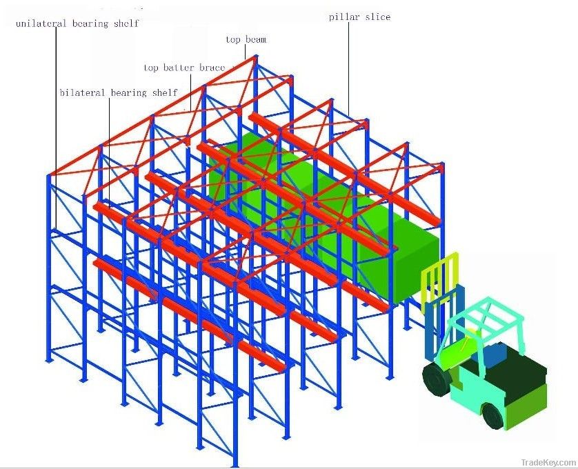 drive in warehouse rack