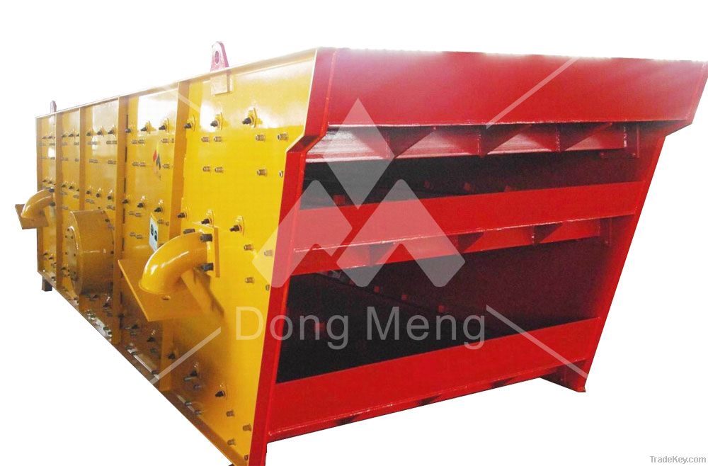Advanced vibrating screen YK with CE certification